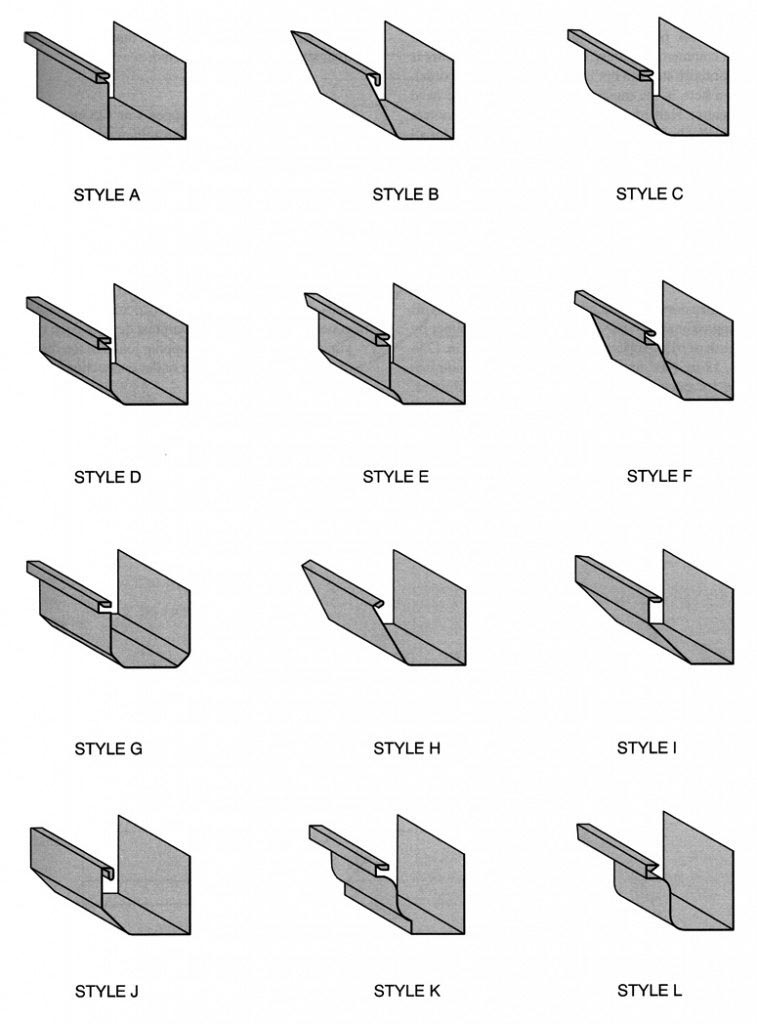 Gutter-Types-Diagram