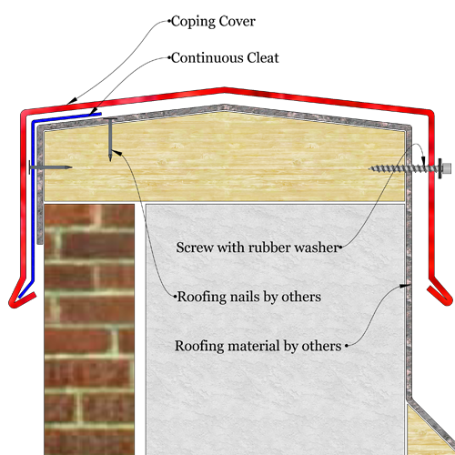 Simple system sloped from center sheet metal coping sketch drawing. The image shows a sketch of metal coping installed over parapet wall with existing slope from center.