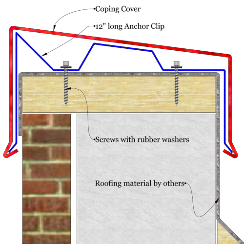 Snap lock roof coping sloped sketch drawing. The image shows a sketch of metal coping installed over parapet wall with existing slope.