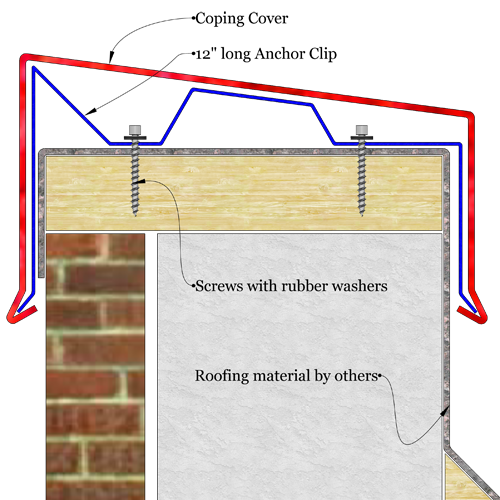 Snap Lock Roof Coping System - Bensalem Metal