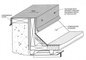 Coping-Diagram - Bensalem Metal